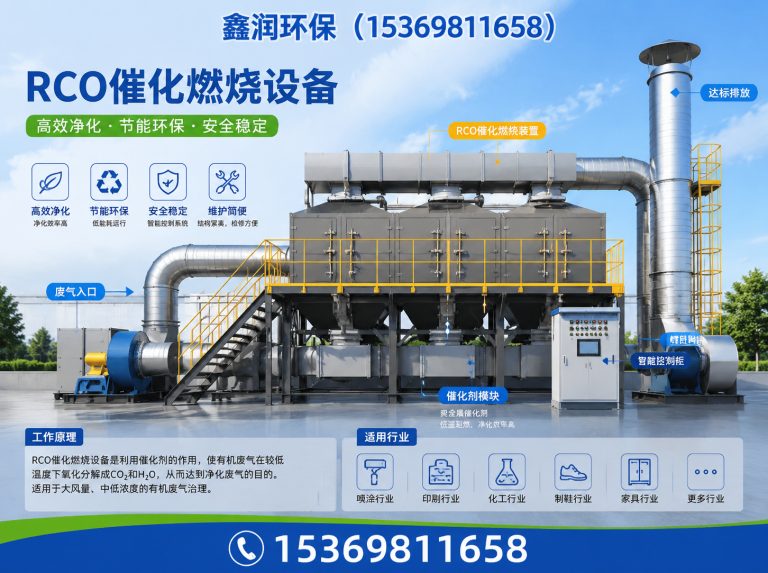 东光县活性炭吸附箱展示图