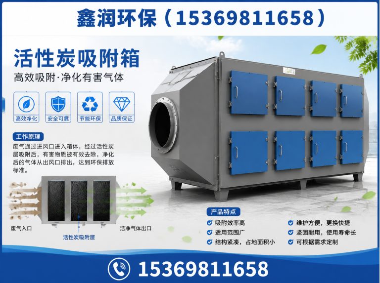 东光县RCO催化燃烧设备展示图